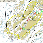 gps-logg